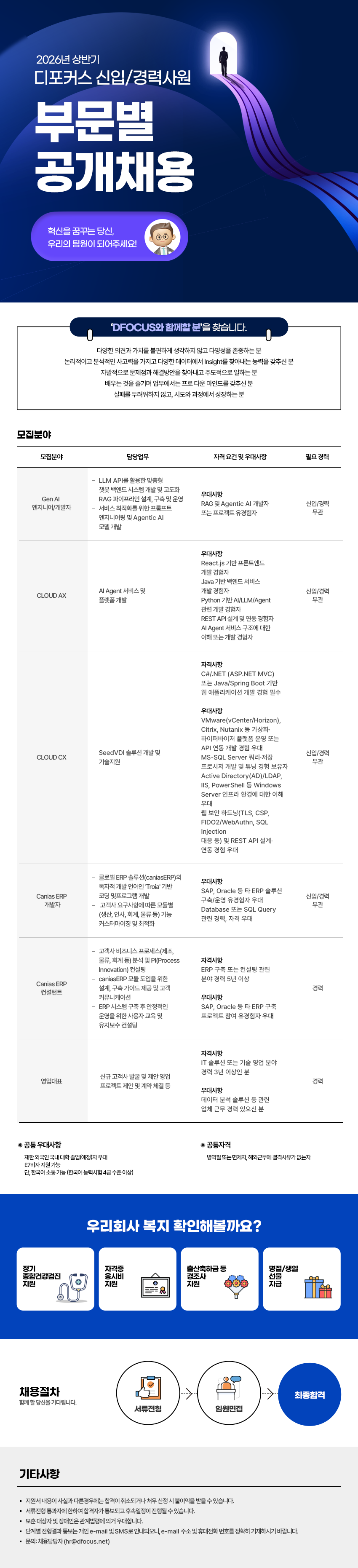Contents image